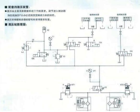 液壓提升設(shè)備鋼索預(yù)緊力調(diào)整裝置